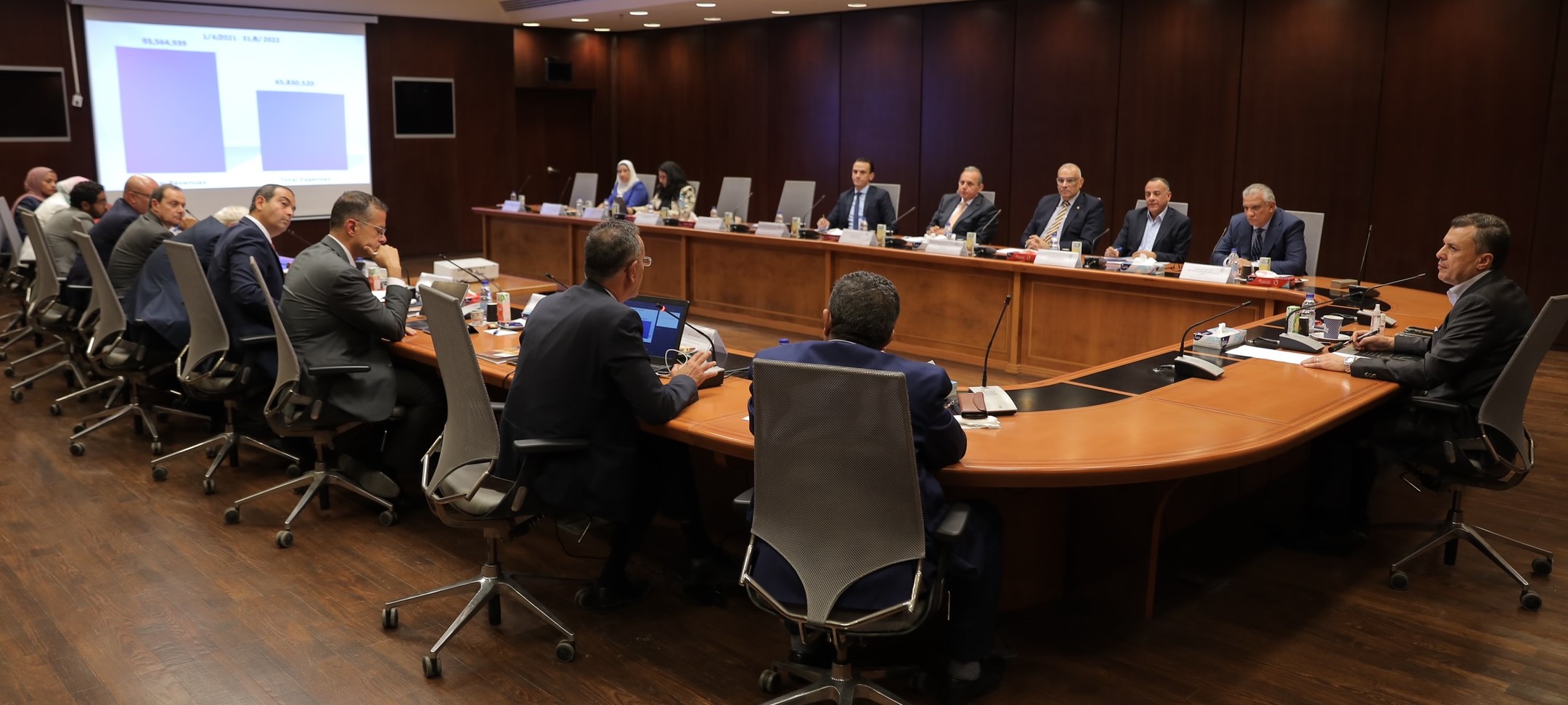 اجتماع لمجلس إدارة هيئة المتحف القومي للحضارة المصرية