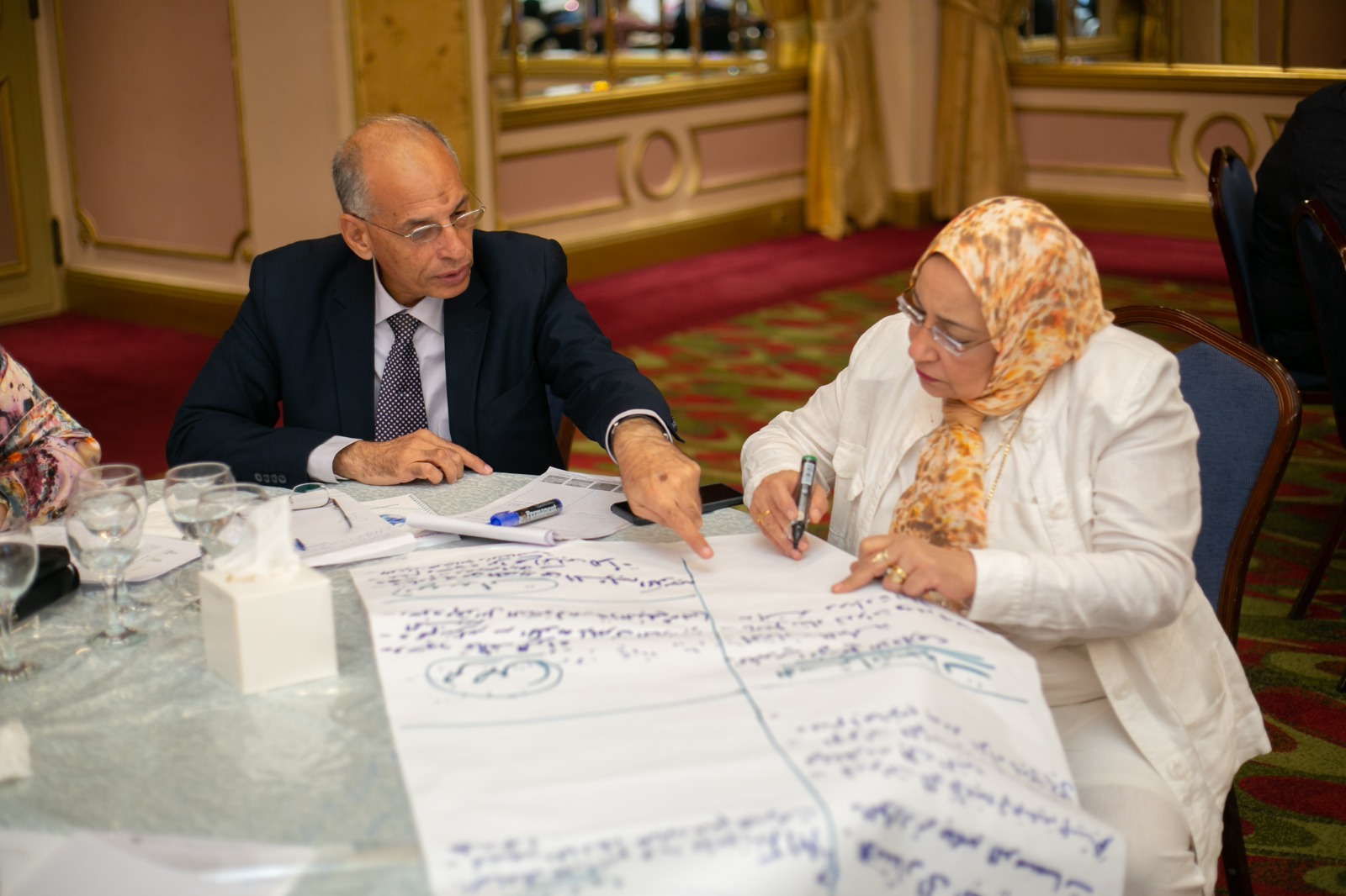 فعاليات تدريب تكافؤ الفرص وتمكين المرأة والتخطيط الاستراتيجي