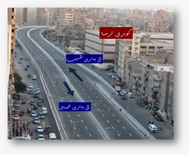 مشروعات شركة المقاولون العرب