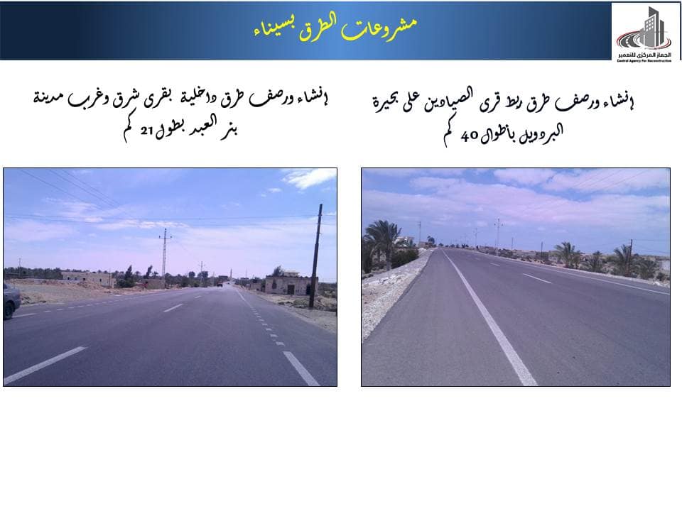 مشروعات وزارة الإسكان