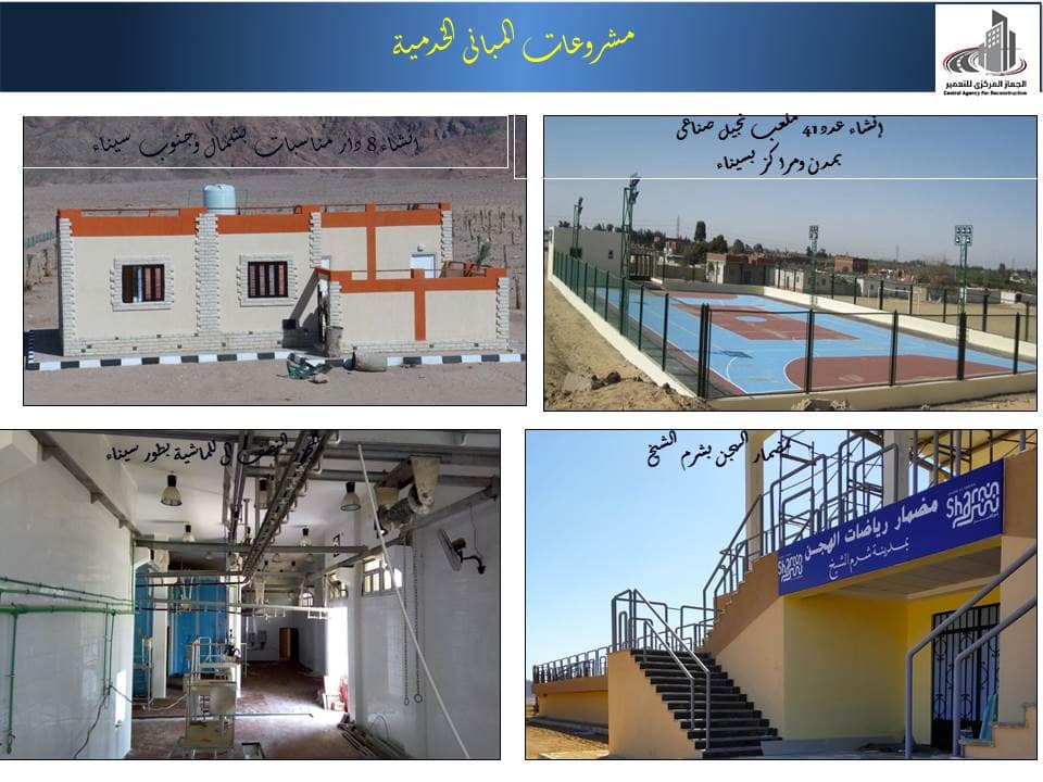 مشروعات وزارة الإسكان