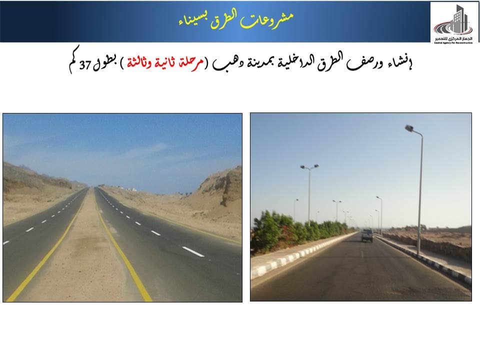 مشروعات وزارة الإسكان