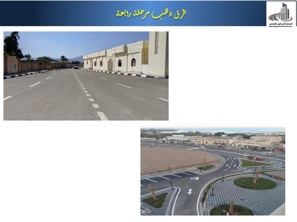 مشروعات وزارة الإسكان