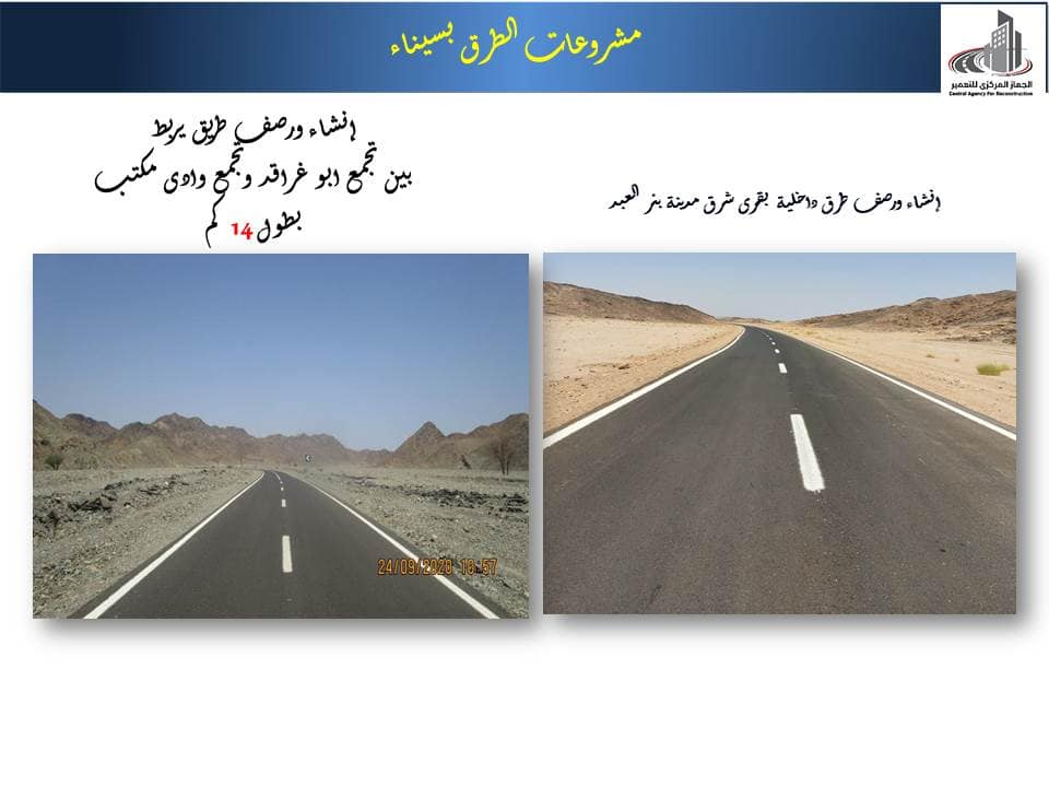 مشروعات وزارة الإسكان