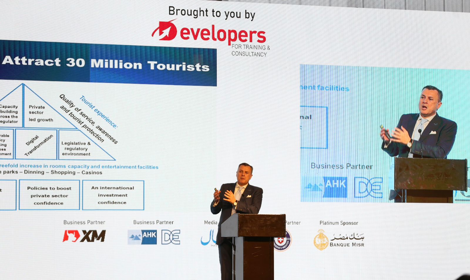 الجلسة الافتتاحية للدورة الرابعة لقمة Cairo CFO Summit 2023