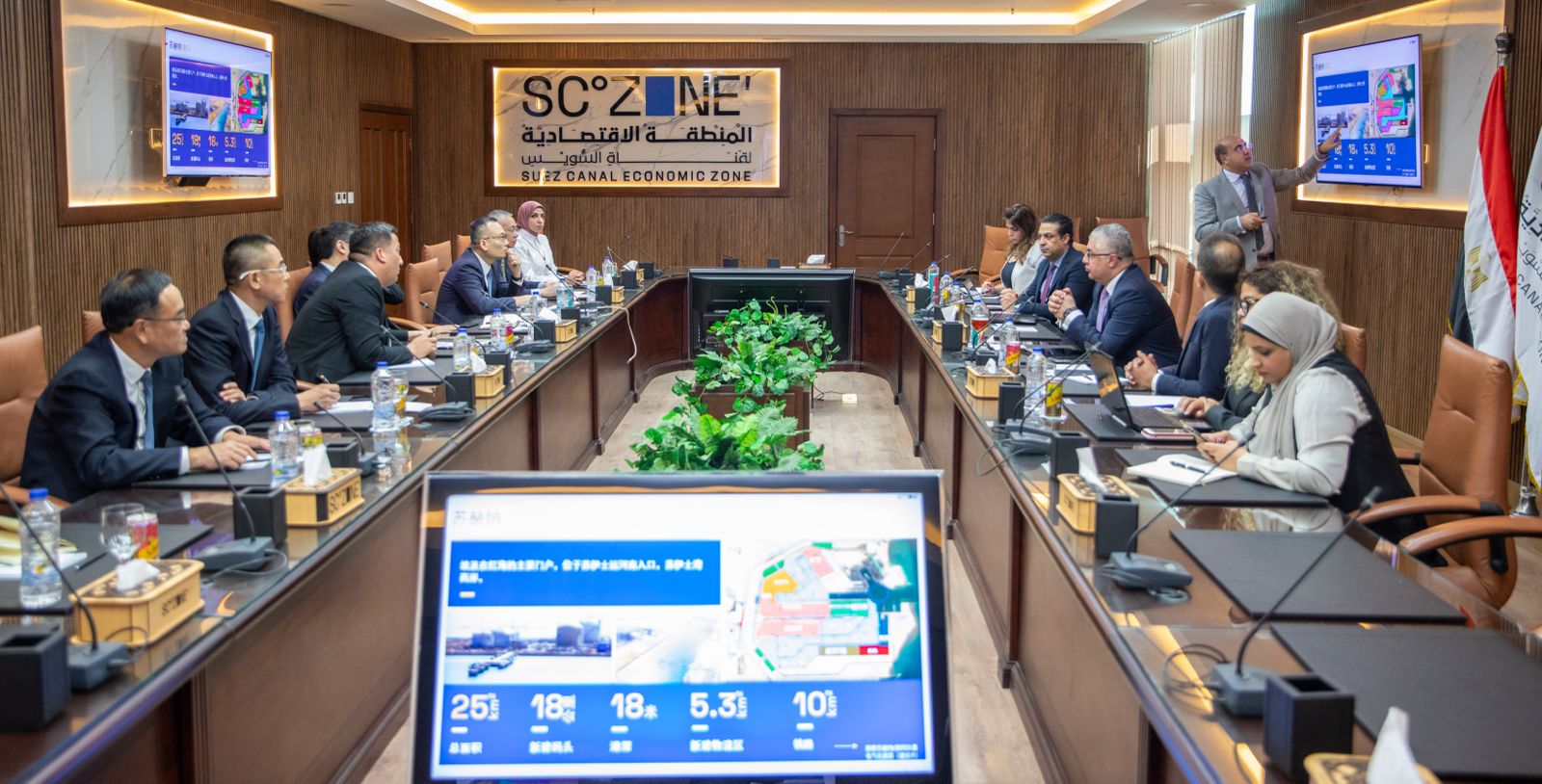 جمال الدين يلتقي وفد صيني من منطقة هايكو للتنمية الصناعية