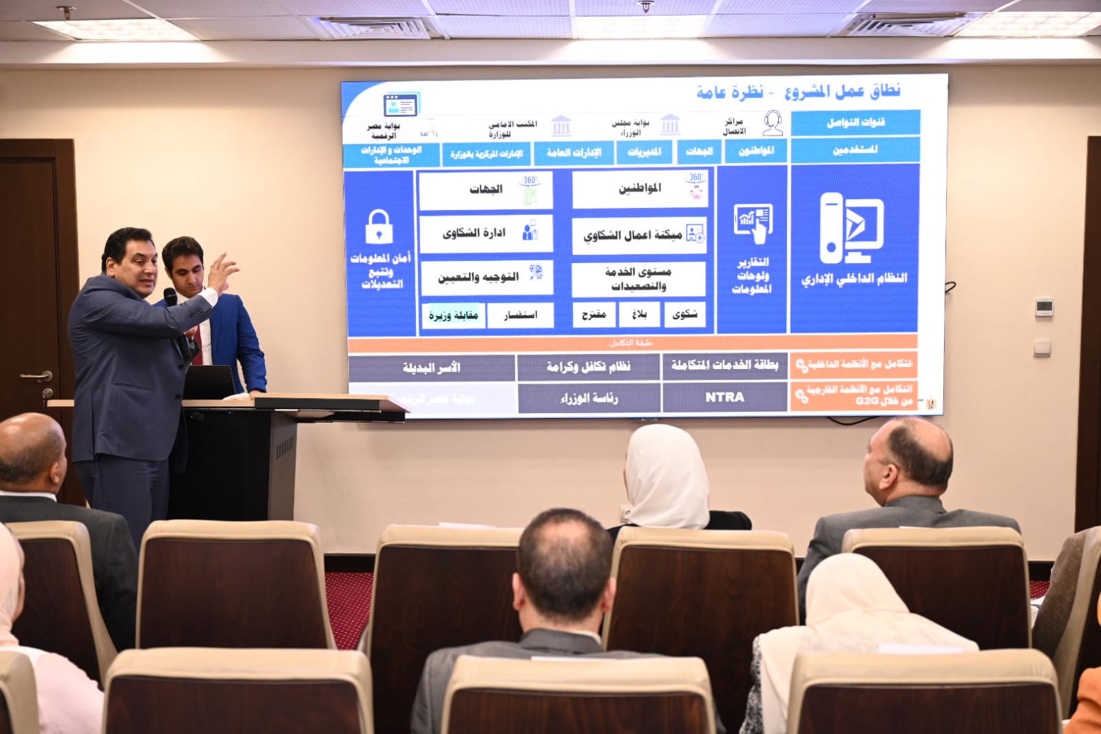 لقاء نيفين القباج بوفدًا من منظومة الشكاوي الحكومية