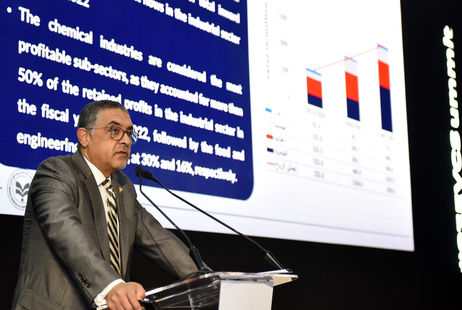 حسام هيبة يستعرض جهود الحكومة لدعم منظومة ريادة الأعمال