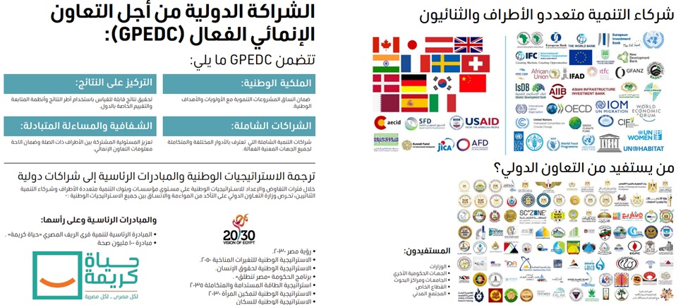 المشاط تعرض تقرير
