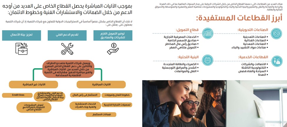 التقرير السنوي لوزارة التعاون الدولي
