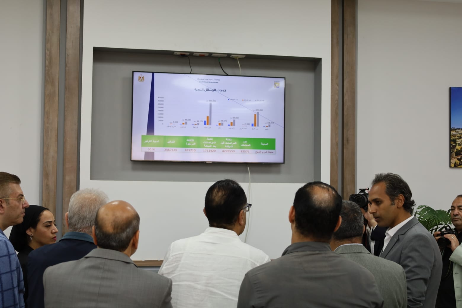 مدبولي يتفقد عددًا من المشروعات التنموية والخدمية بشرم الشيخ