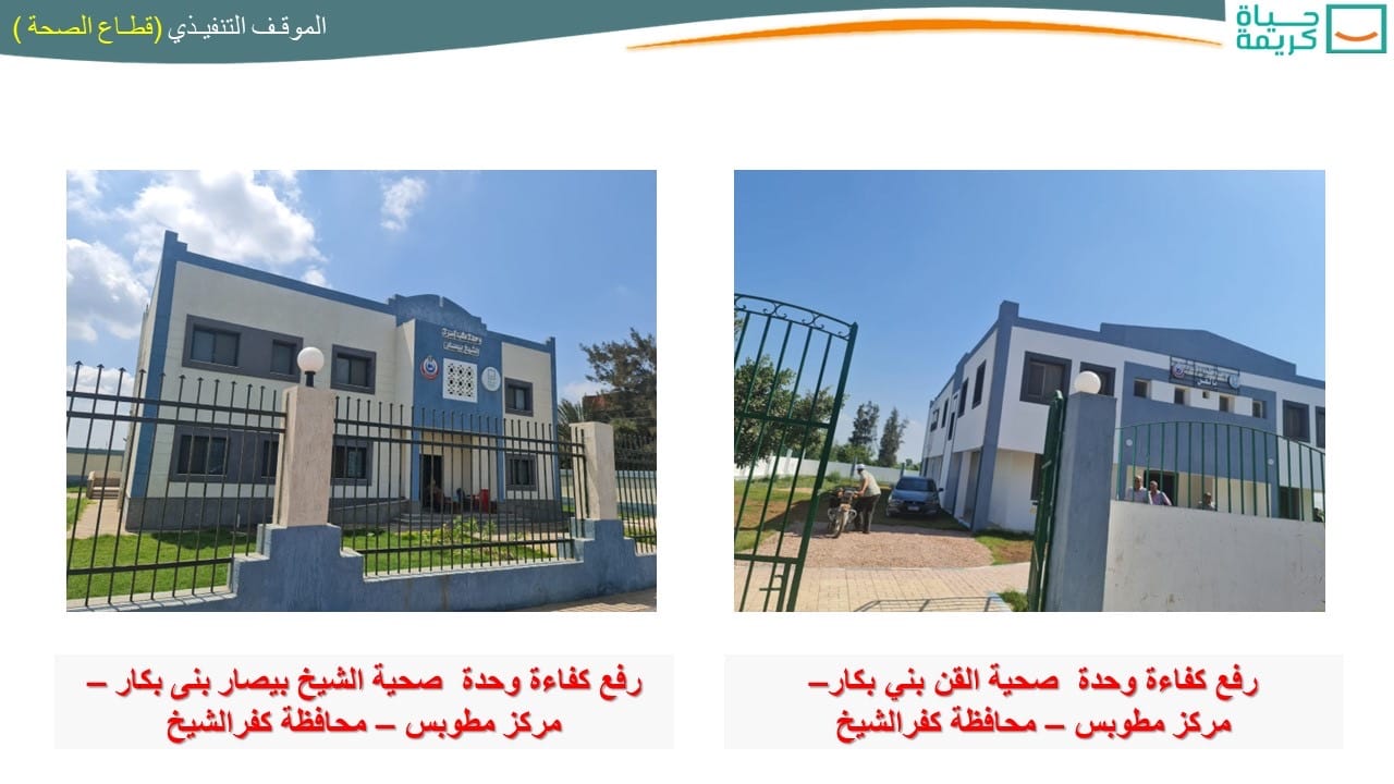 إنهاء 381 مشروعاً بـ3 مراكز بمحافظات كفر الشيخ - الغربية - دمياط