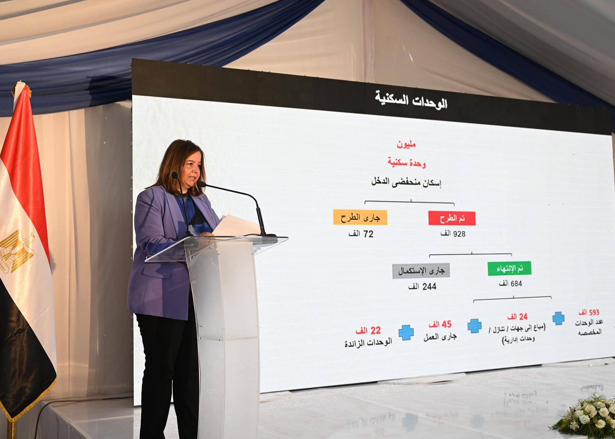 مي عب الحميد خلال احتفالية تسليم عقود وحدات سكنية بحدائق العاصمة