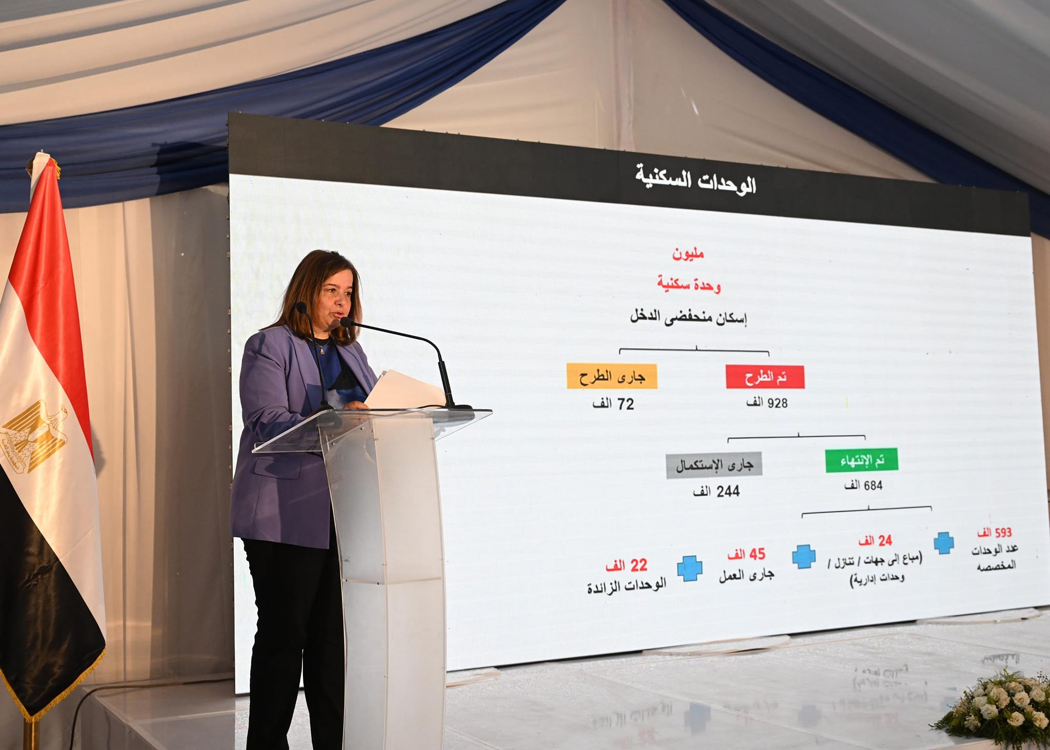 مي عب الحميد خلال احتفالية تسليم عقود وحدات سكنية بحدائق العاصمة
