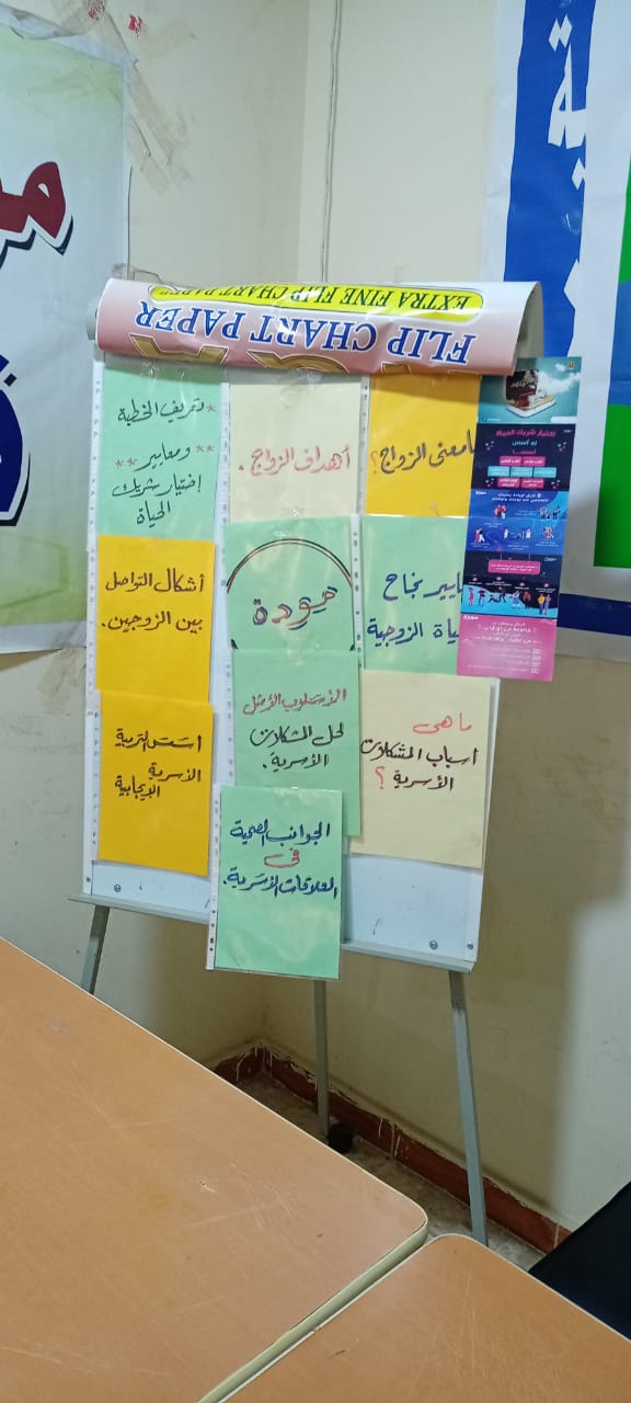 انطلاق المرحلة الثالثة من تفعيل أنشطة مودة بقرى حياة كريمة