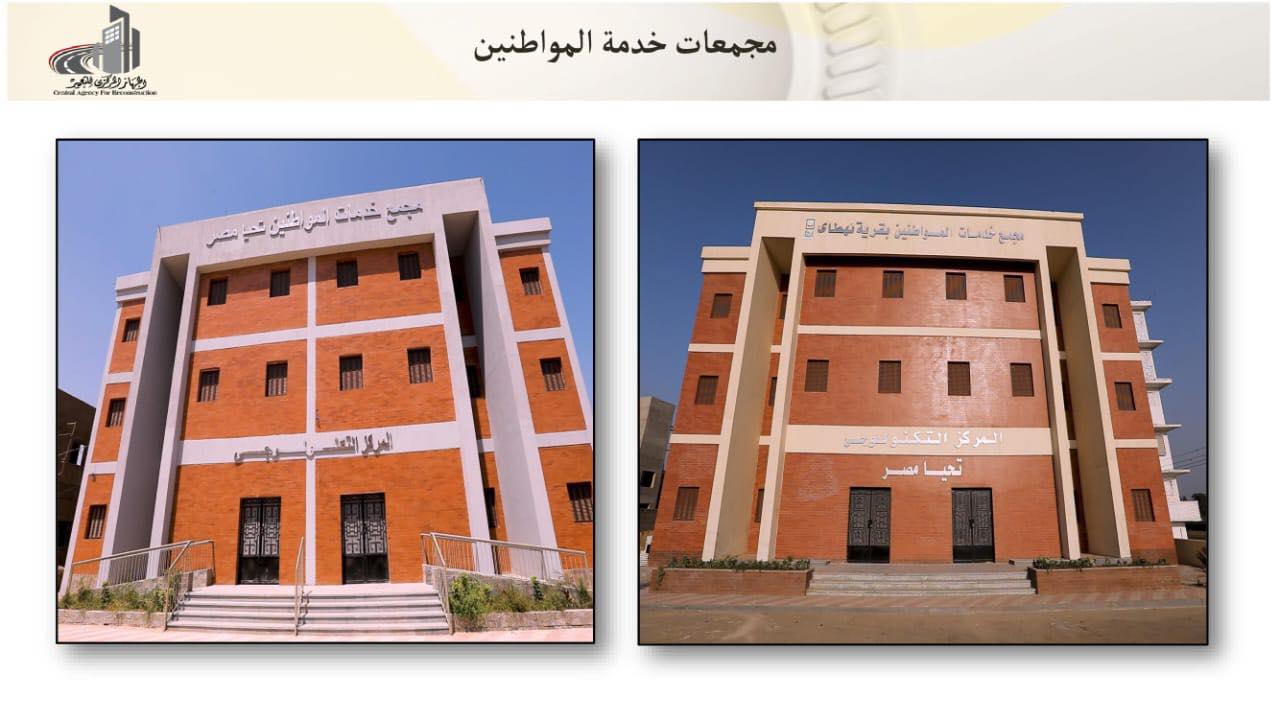 وزير الإسكان إنهاء 2508 مشروعات بـ10 محافظات