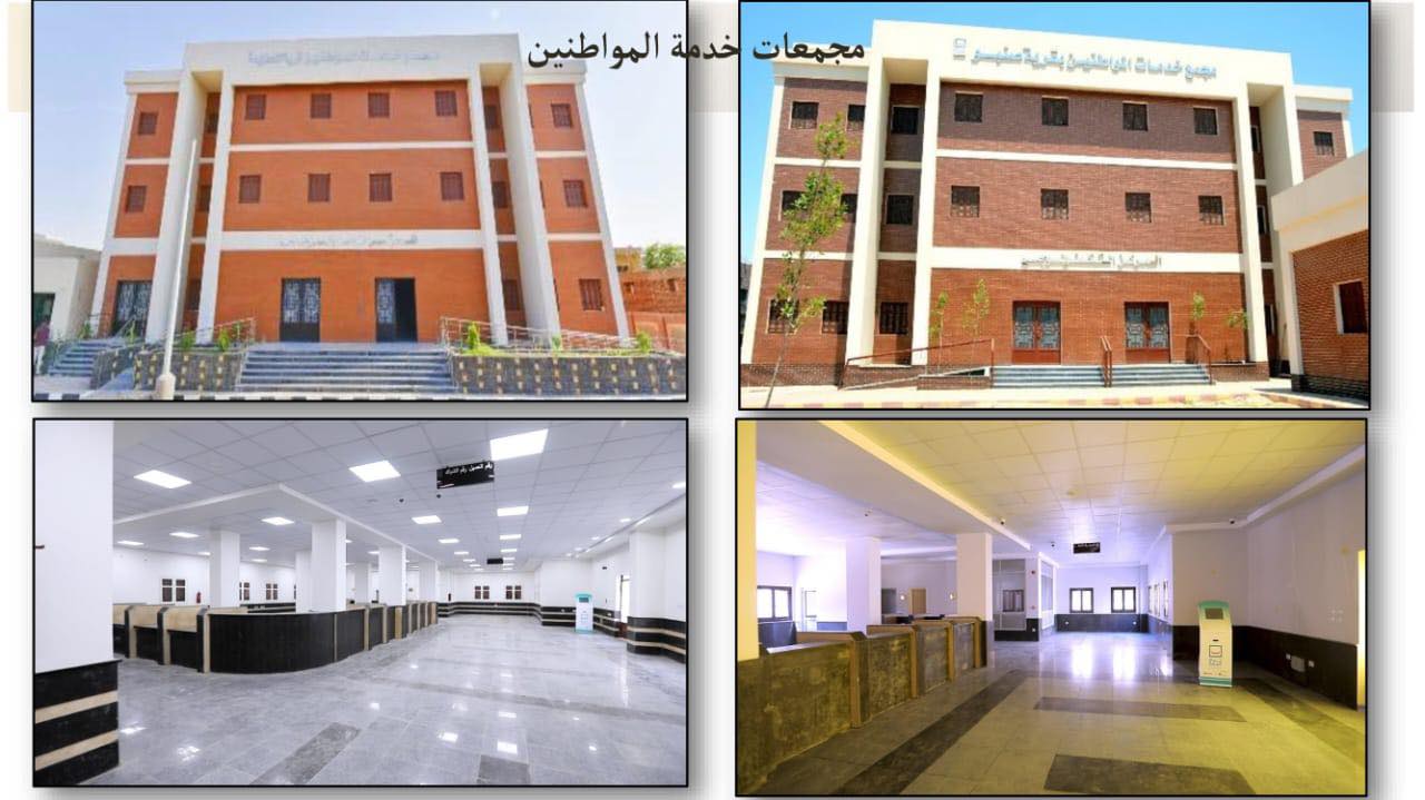 وزير الإسكان إنهاء 2508 مشروعات بـ10 محافظات