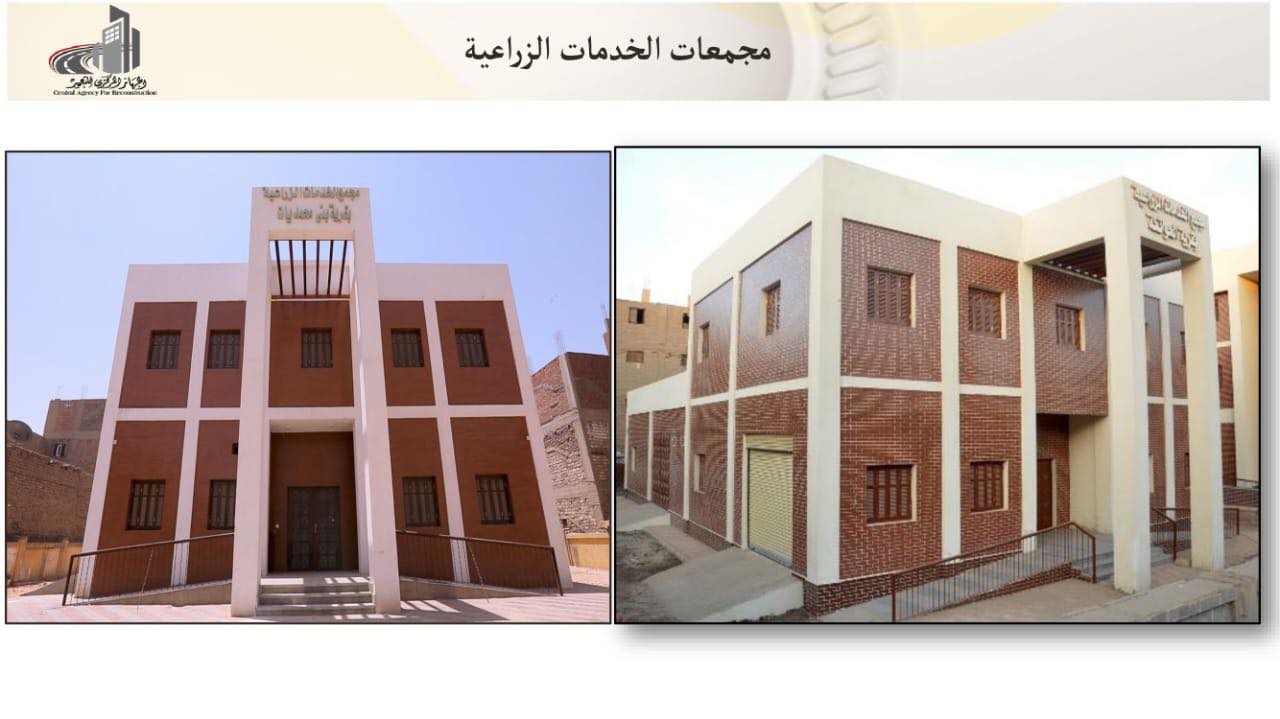 وزير الإسكان إنهاء 2508 مشروعات بـ10 محافظات