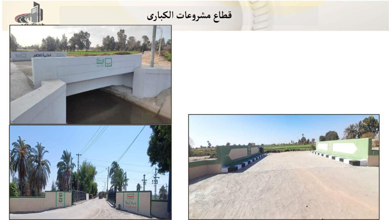 وزير الإسكان إنهاء 2508 مشروعات بـ10 محافظات