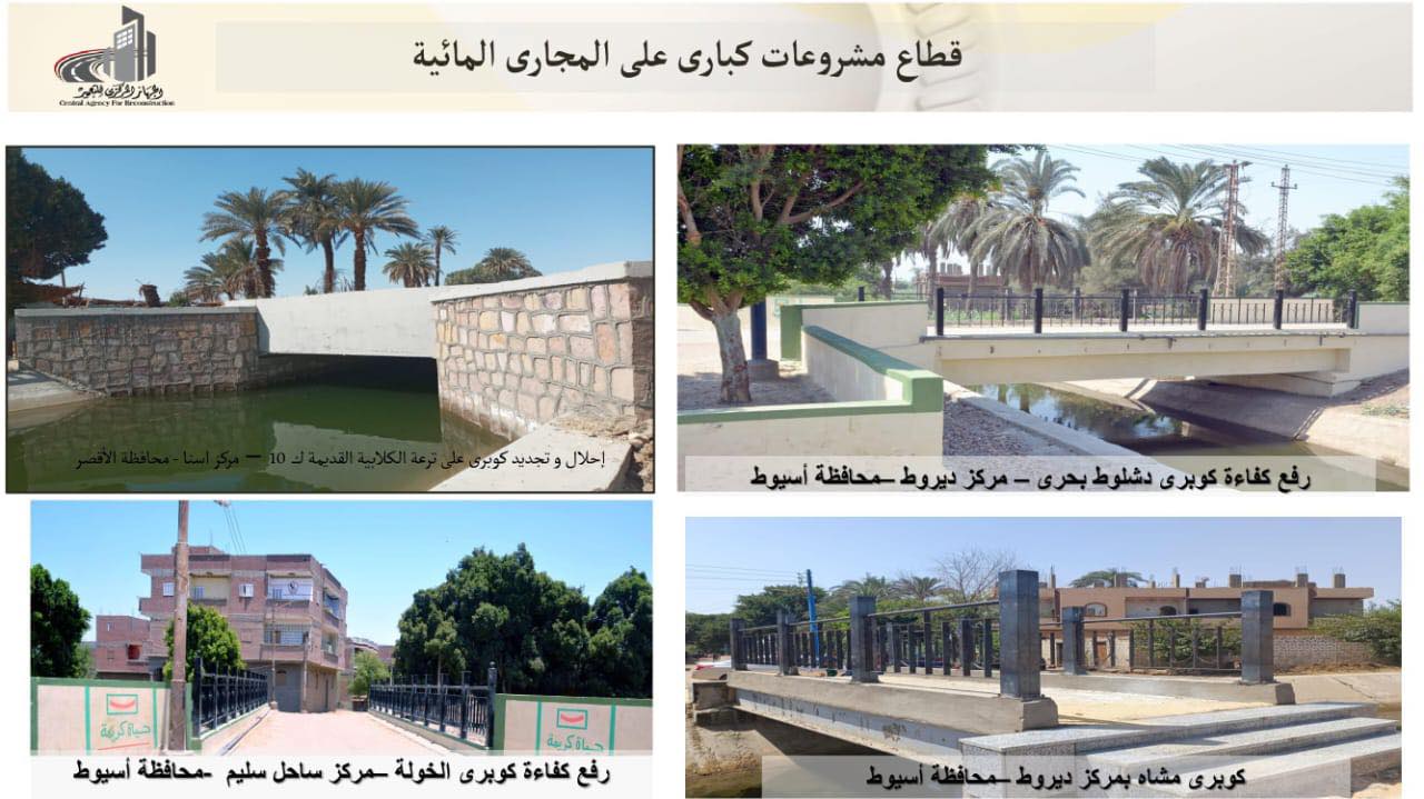 وزير الإسكان إنهاء 2508 مشروعات بـ10 محافظات