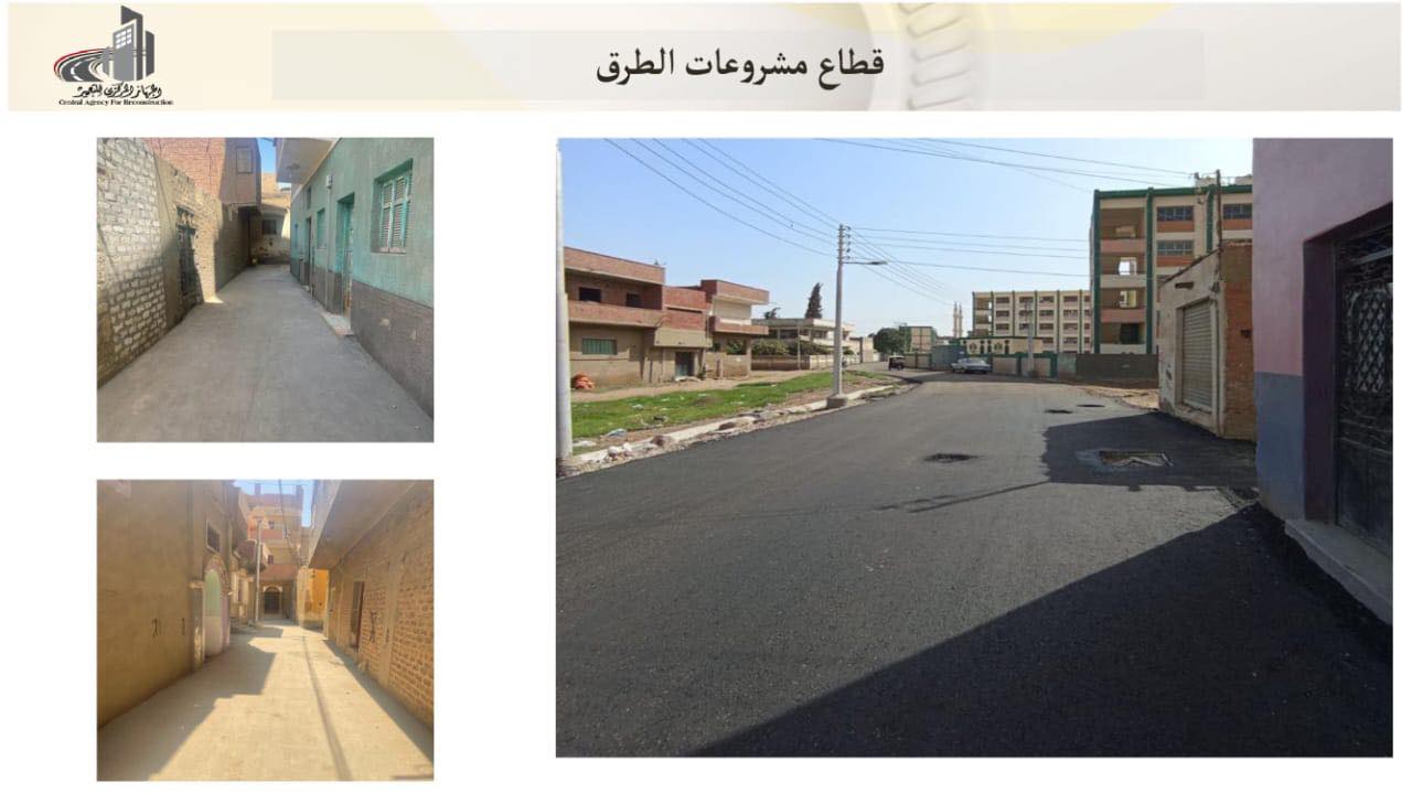 وزير الإسكان إنهاء 2508 مشروعات بـ10 محافظات