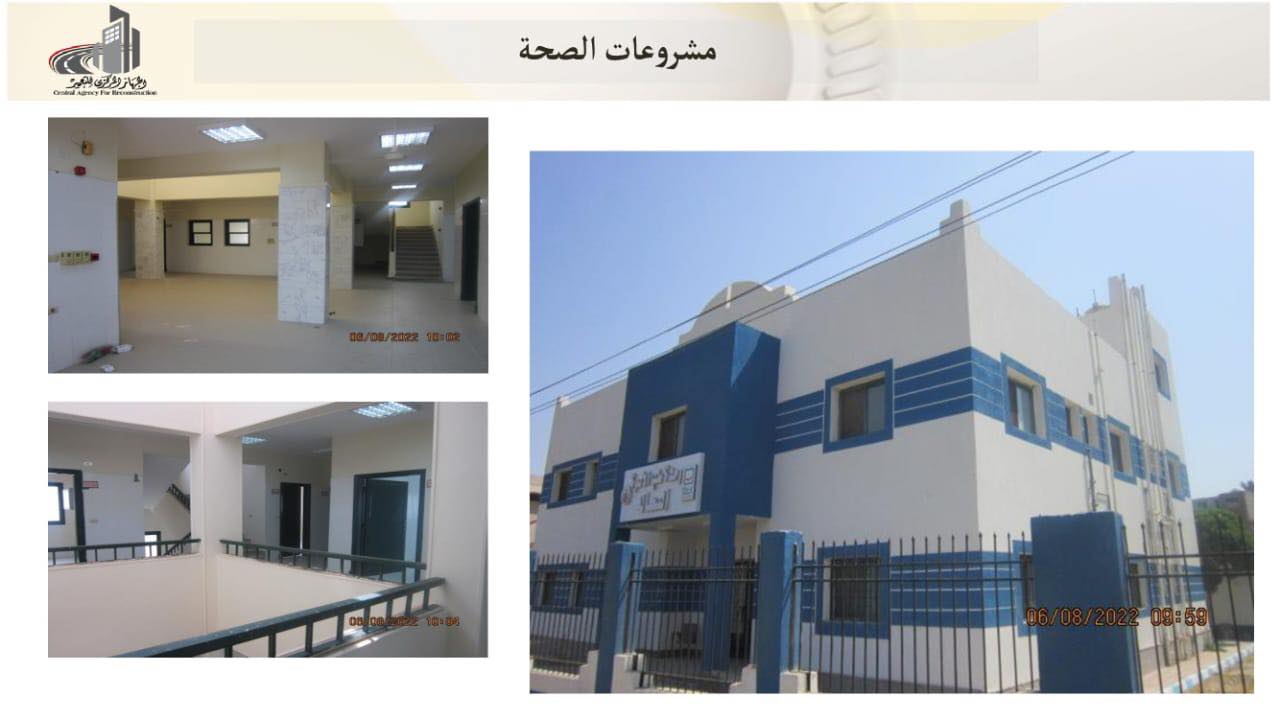 وزير الإسكان إنهاء 2508 مشروعات بـ10 محافظات