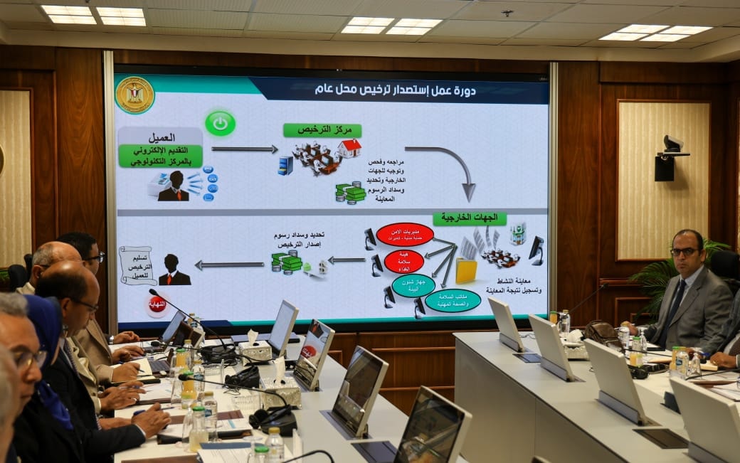 اجتماع اللجنة العليا لتراخيص المحال العامة