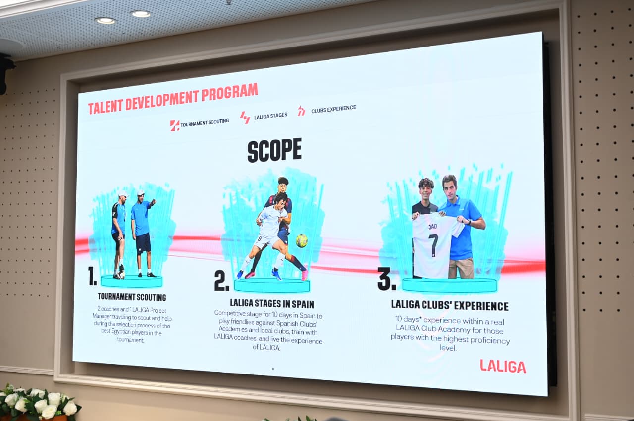 وزير الشباب والرياضة يستقبل ممثل رابطة الدوري الإسباني لاليغا