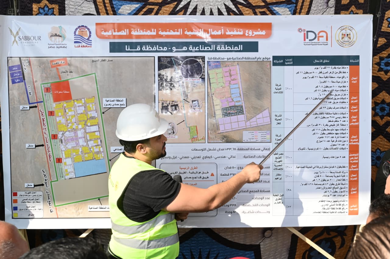 وزير الصناعة والنقل يتفقد منطقة هو