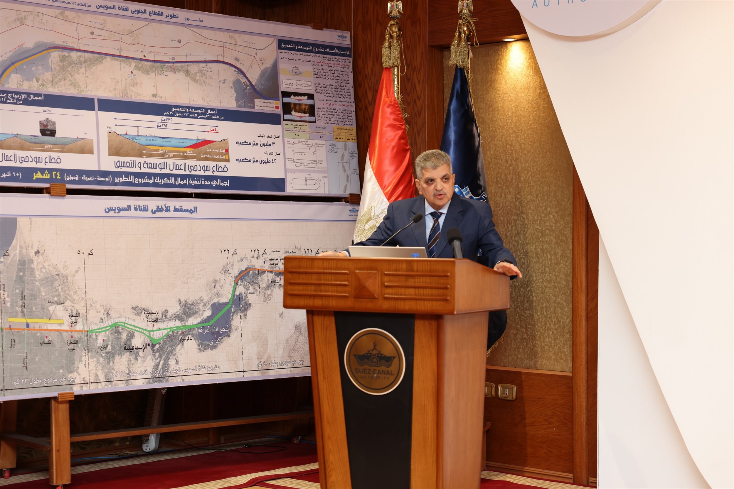 الفريق أسامة ربيع رئيس هيئة قناة السويس