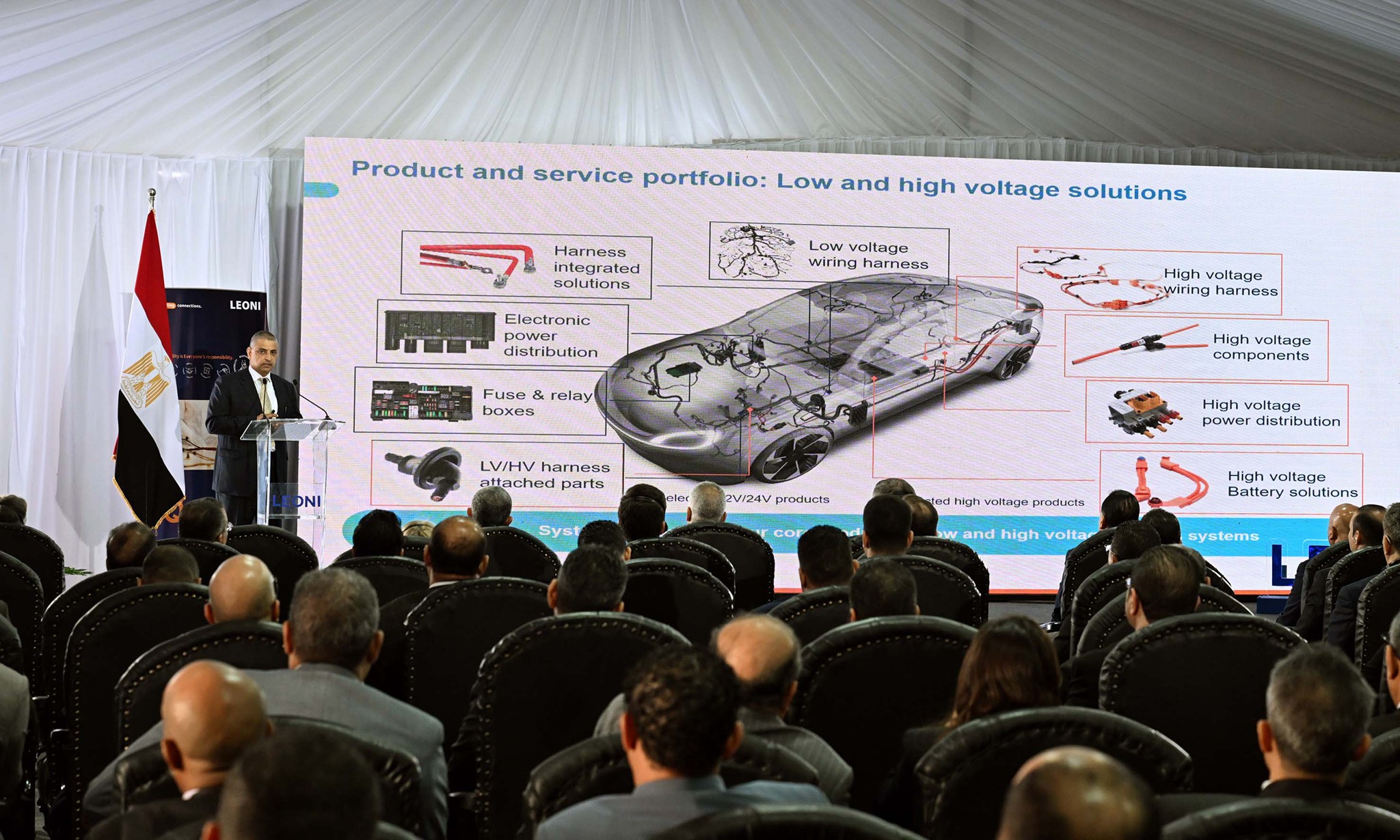 المهندس شريف الدسوقي رئيس مجلس إدارة شركة ليوني مصر