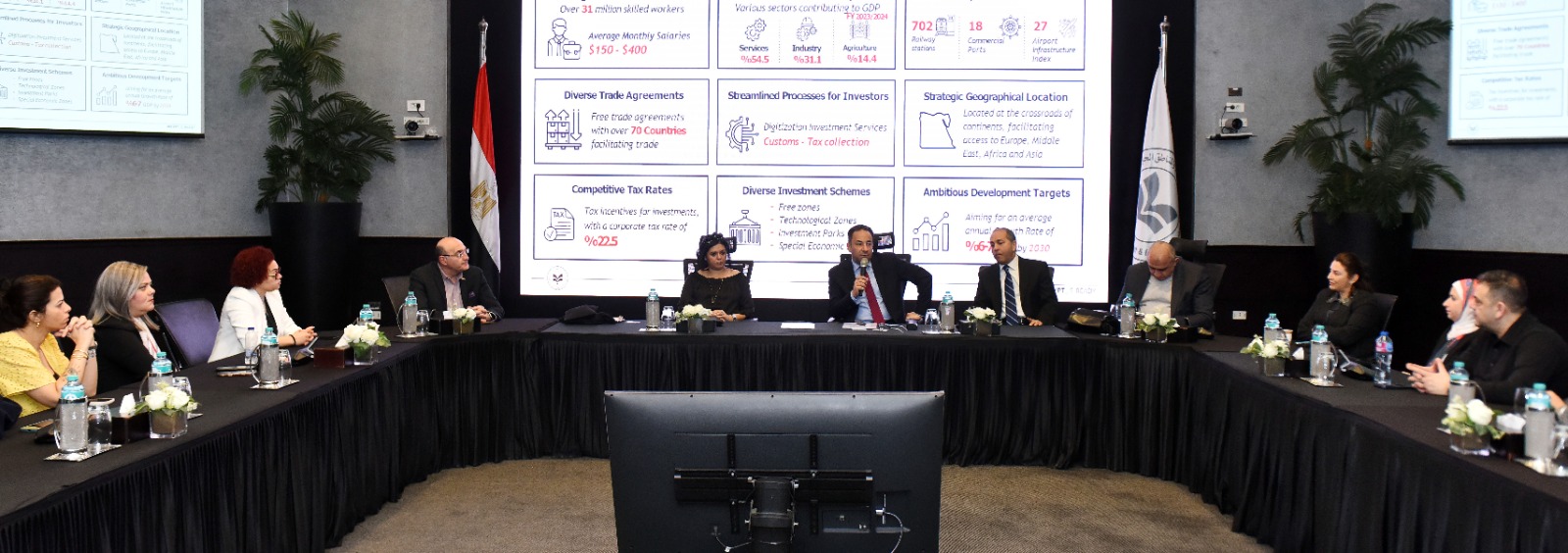 العامة للاستثمار تستقبل وفد مجلس الأعمال المصري الكندي