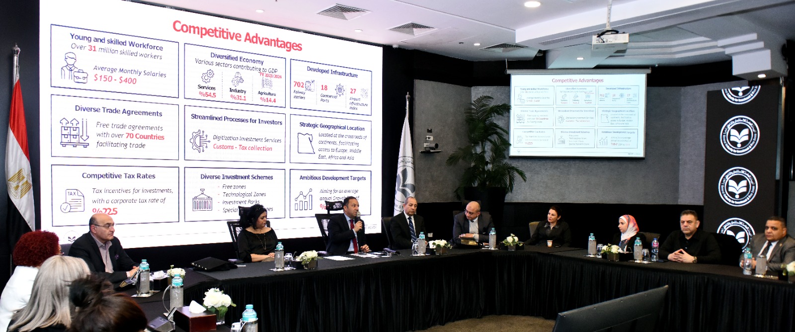 العامة للاستثمار تستقبل وفد مجلس الأعمال المصري الكندي