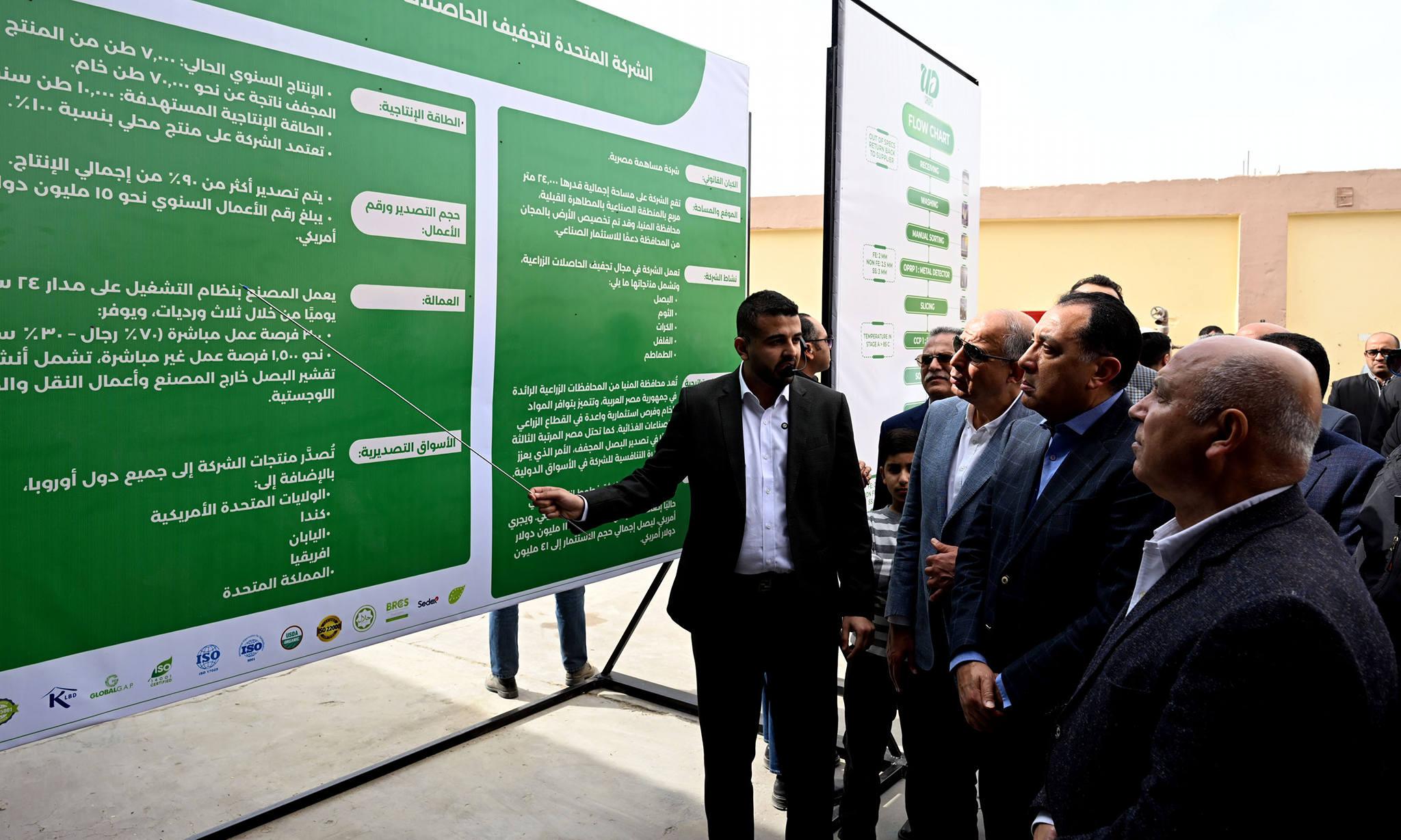 مدبولي يتفقد مصنع الشركة المتحدة لتجفيف الحاصلات الزراعية