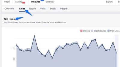 اعرف عدد الـ