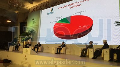 رؤية مصر 2030.. 