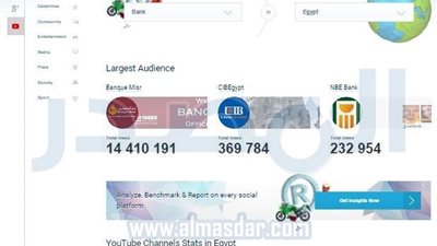 بنك مصر يتصدر قائمة البنوك المحلية على موقعي 