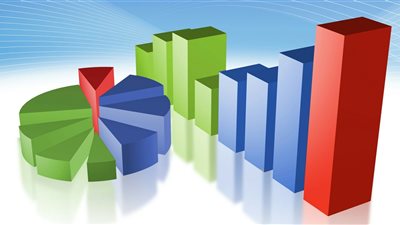استطلاع : توقعات بنمو الاقتصاد المصري دون تقديرات الحكومة