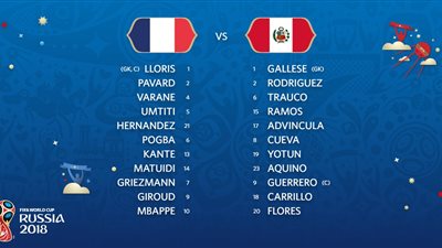 تعرف على تشكيل مباراة فرنسا وبيرو 