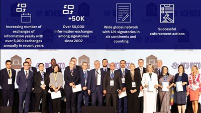 «الرقابة المالية» تشارك في اجتماعات لجنة الرؤساء بمنظمة «أيوسكو»