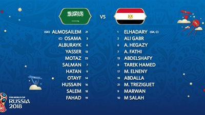 كأس العالم 2018 .. التشكيل الرسمى لمنتخبى مصر والسعودية