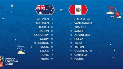 كأس العالم 2018 .. التشكيل الرسمى لمنتخبى أستراليا وبيرو