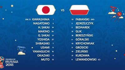كأس العالم 2018 .. التشكيل الرسمى لمنتخبى اليابان وبولندا