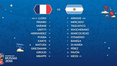 كأس العالم 2018.. التشكيل الرسمى لمباراة الأرجنتين وفرنسا 