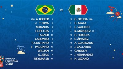 كأس العالم 2018 .. التشكيل الرسمى لمباراة البرازيل والمكسيك