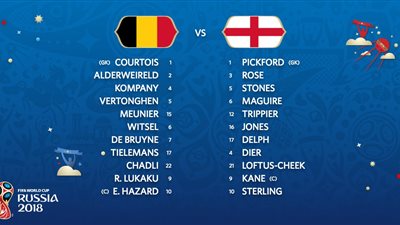 كأس العالم 2018.. التشكيل الرسمى لمباراة إنجلترا وبلجيكا 