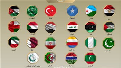 21 دولة ومنظمة دولية ترفض اعتراف اسرائيل بإقليم «أرض الصومال»