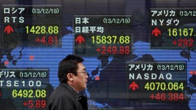 مكاسب محدودة لمؤشر 