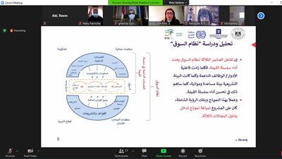 بتمويل أجنبي.. «التعاون الدولي» تبحث تنمية قطاع الألبان لخلق فرص عمل