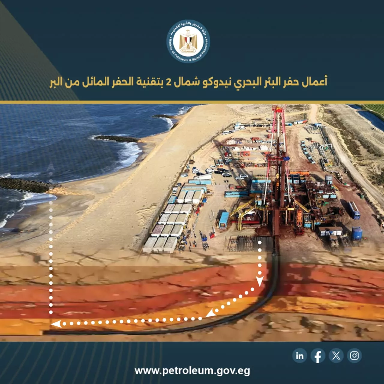 اكتشاف جديد للغاز في دلتا النيل يضيف 50 مليون قدم مكعب يوميًا